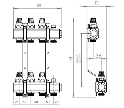 Brass distributor manifold with shut off valves and thermostatic valves